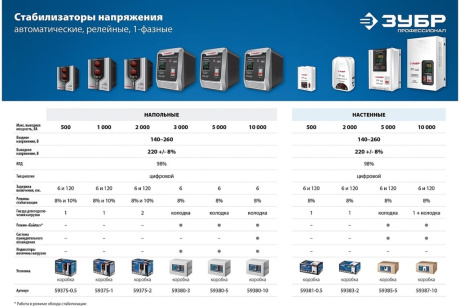 Купить Стабилизатор АС 10000 Зубр 59380-10 фото №11