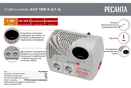 Купить Стабилизатор Ресанта АСН-1000 Н2/1-Ц 63/6/13 фото №15